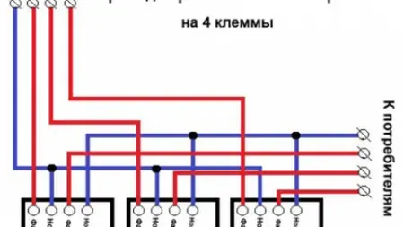 Как подключить трехфазный стабилизатор напряжения?