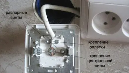 Как подключить телевизионную розетку?