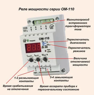 Что такое ограничитель мощности и для чего он нужен?
