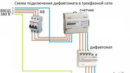 Схема подключения дифференциального автомата