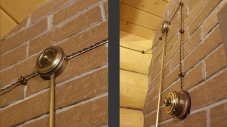 Что собой представляет электропроводка в стиле лофт?